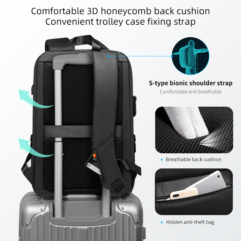Fenruien العلامة التجارية محمو - مراجعة Streetwear Brand Backpack وسعره